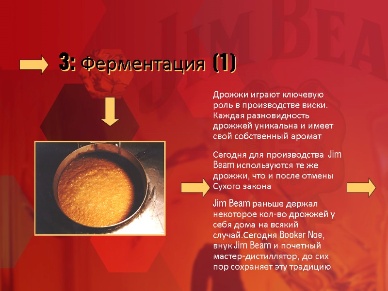 3: Ферментация (1) Дрожжи играют ключевую роль в производстве виски. Каждая разновидность дрожжей уникальна